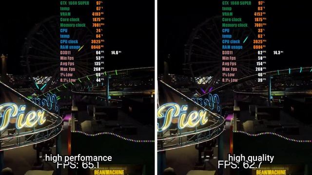 Nvidia Control Panel Comparison High Perfomance Vs High Quality смотреть онлайн