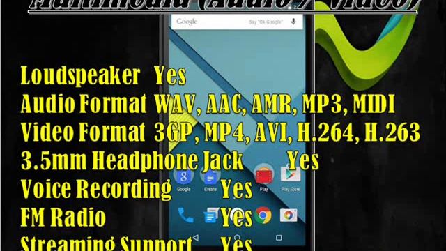 Micromax Canvas A1 AQ4502 Specs смотреть онлайн