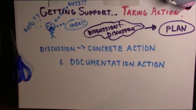 The Open Container Initiative (OCI) Part 3: How to Contribute смотреть онлайн