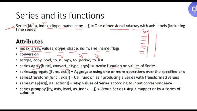 Pandas Basics Part 1 смотреть онлайн