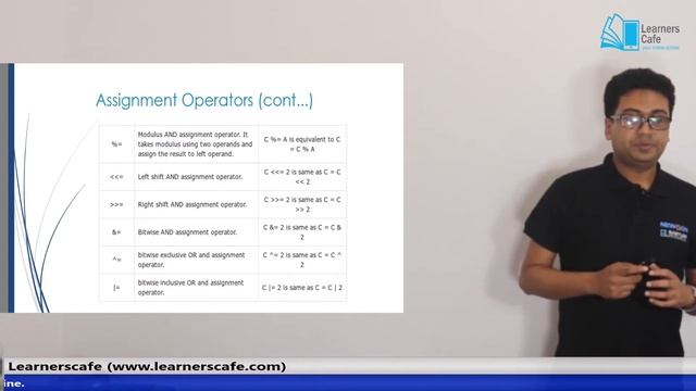 Lecture 07 Java Operators смотреть онлайн