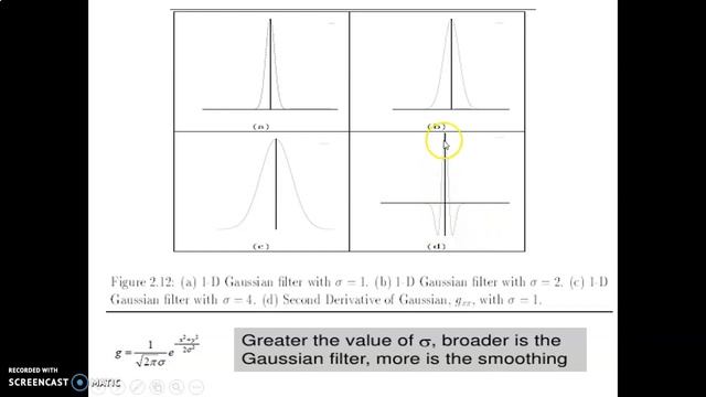 Lecture 5 | Laplacian Of Gaussian | Image Segmentation | Digital Image Processing | Engineering смотреть онлайн