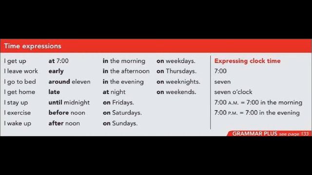 GRAMMAR FOCUS Time expressions смотреть онлайн