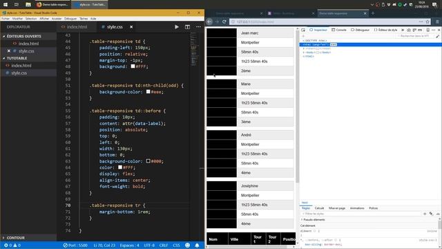 Tutoriel CSS/JavaScript : Tableaux responsive смотреть онлайн