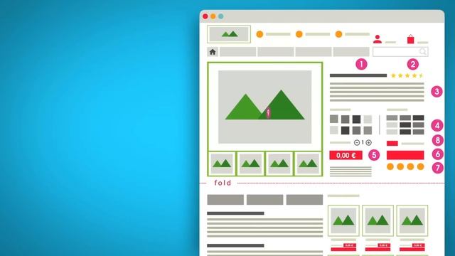 12 essential tips to create an efficient product page #ecommerce смотреть онлайн