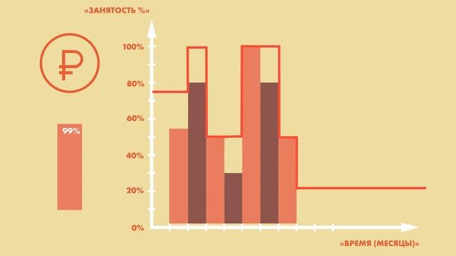 "БЭК ОФИС" аутсорсинг бухгалтерского обслуживания смотреть онлайн