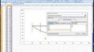 Построение эпюр в программе Excel.