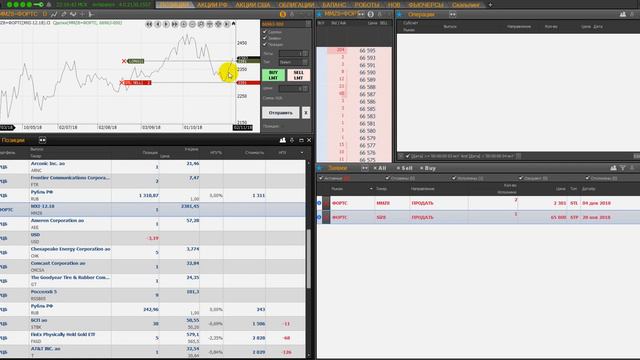 Какой стиль торговли выбрать 5 ноября 2018 года смотреть онлайн