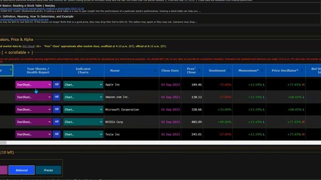 AI Stock Research and Predictions using Zoonova.com & ChatGPT-4. смотреть онлайн