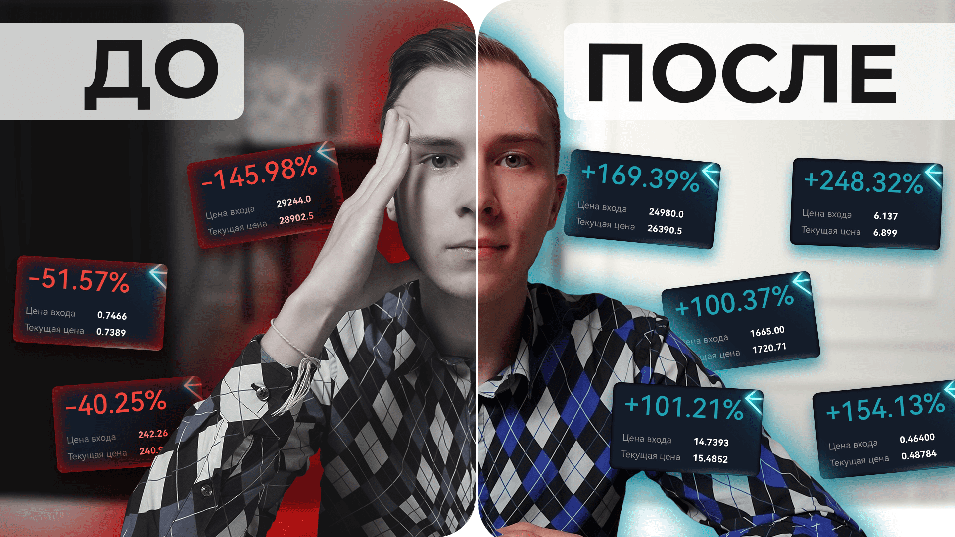 Результативный трейдинг начинается здесь: мощнейшие индикаторы SpreadFighter