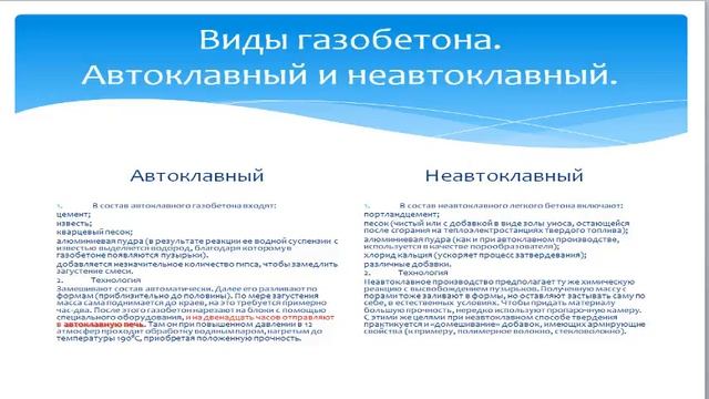 1. Что такое газобетон? Его виды и размеры Советы по выбору. смотреть онлайн