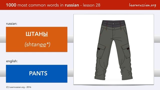 Russian vocabulary - lesson 28 | Clothes in Russian & typical Russian clothing смотреть онлайн