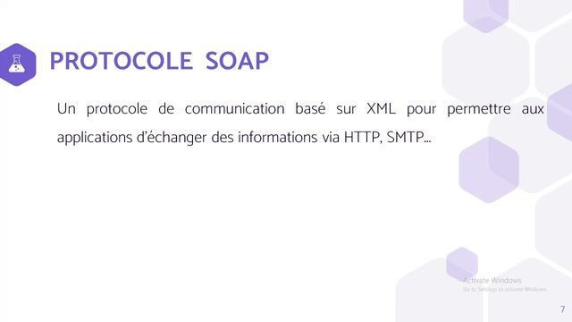 Service Web SOAP - Partie 1 (Théorique) смотреть онлайн