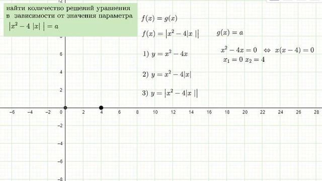 Двойной модуль с параметром смотреть онлайн