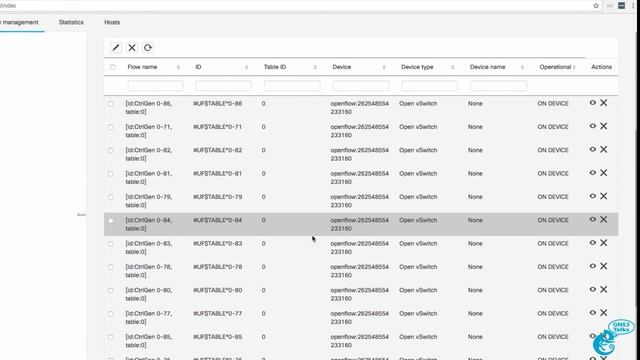 GNS3 Talks: Docker, Open vSwitch, SDN and OpenFlow Part 4: GNS3 Switching Part 10 смотреть онлайн