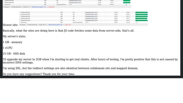 Wordpress: Why my multisite is this slow? (stats inside)? смотреть онлайн