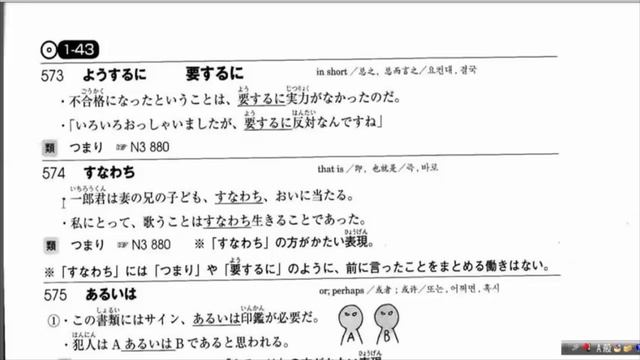 Tổng Hợp Từ vựng n2 - mimikaraoboeru n2 耳から覚える語彙 N2 смотреть онлайн