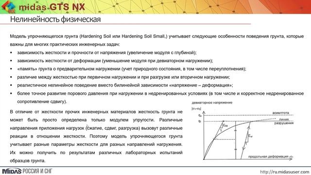 Расчет свайного фундамента высотного здания с учетом нелинейности смотреть онлайн