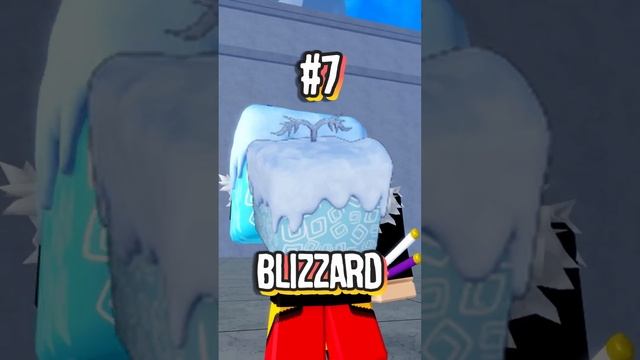 Top 10 Grinding Fruits Blox Fruits Update 19 #shorts #bloxfruits смотреть онлайн