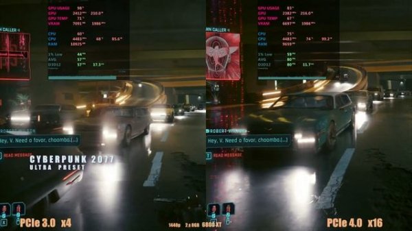 Pcie 4.0 x16 vs. pcie 3.0 x4