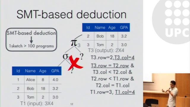 Yu Feng - Component-based Synthesis of Table Consolidation and Transformation Tasks from Examples смотреть онлайн
