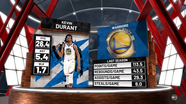 New vc glitch after patch 7 NBA 2k19 смотреть онлайн