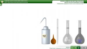 Виртуальная лабораторная работа «Определение содержания нитрат-ионов в природной воде»