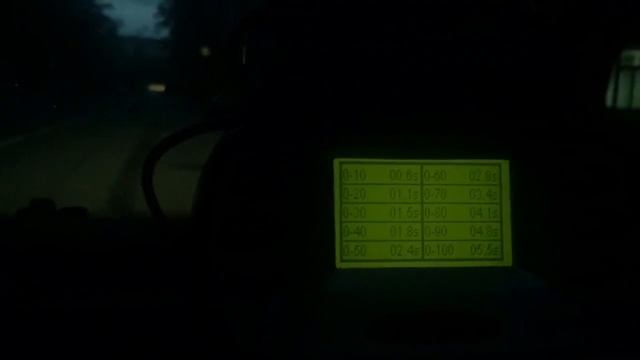Touareg 4.2tdi 0-100 смотреть онлайн