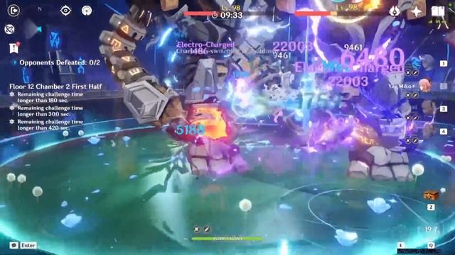 ЛУЧШИЕ ОТРЯДЫ С КАМИСАТО АЯТО | Genshin Impact 2.6