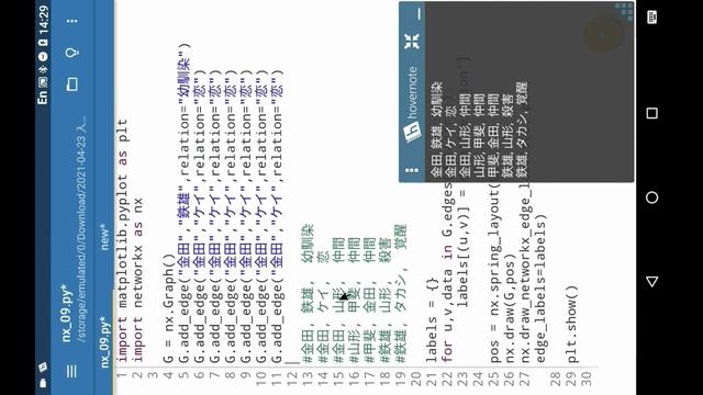入門者の NetworkX ＃10『AKIRA』の登場人物ネットワークを描く смотреть онлайн