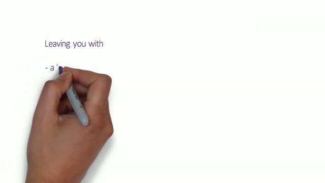 What is GAP Insurance (and how does it protect you)? 2020 смотреть онлайн