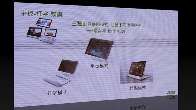Acer Aspire S7 Ultrabook 觸控筆電 ★ [HD]影音週報 смотреть онлайн