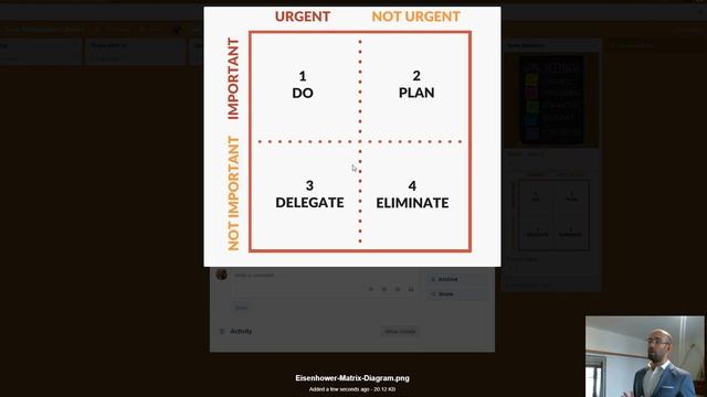 Integrating Eisenhower Priority Matrix & Kanban with *FREE* Trello Board for Team Management System смотреть онлайн