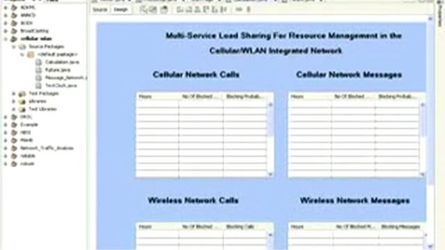 Software Projects, IEEE Projects, Java Project, .NET Projects - NCCT Chennai.mp4 смотреть онлайн