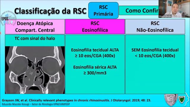 Aula para o Serviço de ORL do HUSM UFSM 
