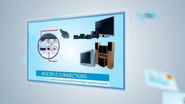 Laser BLU-BD3000 Multi-Region Bluray and DVD Player смотреть онлайн