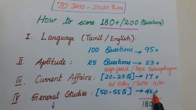 Tnpsc Group 4 Study Plan|70 Days Plan|Group 4 Notification 2019|Exam Pattern|Success Strategy