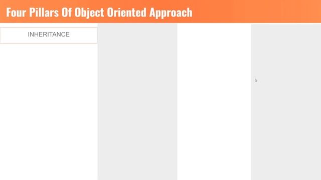 Object Oriented Programming | Four Pillars of OOP смотреть онлайн