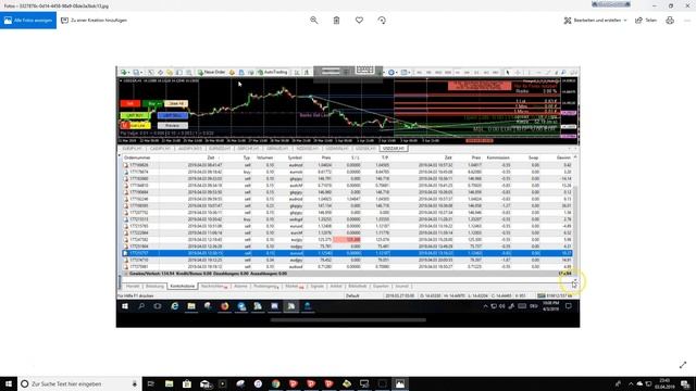 Pre-Market trade of the day: GBPCAD 4/4/2019 смотреть онлайн