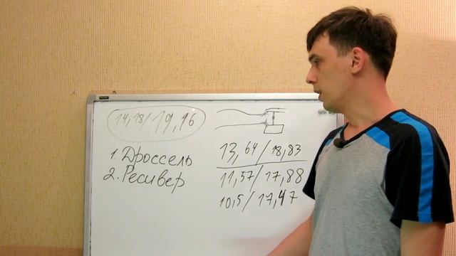 ВАЗ 2110 # 15: Делаем ВАЗ быстрее за 20000 рублей. . смотреть онлайн