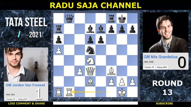 JORDEN VAN FOREEST VS NILS GRANDELIUS || TATA STEEL 2021 || ROUND 13 смотреть онлайн