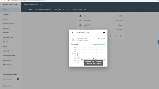 TVOC датчик AGS02MA. Отправка показаний по протоколу MQTT в Home Assistant. смотреть онлайн