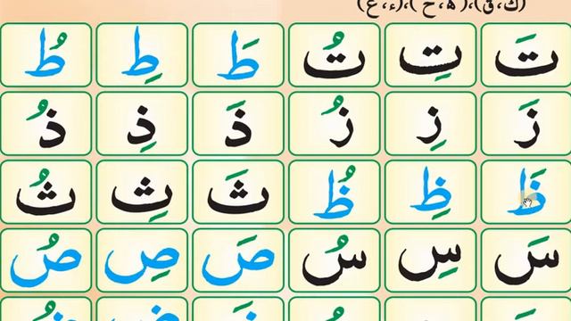 Madani qaida lesson 4 / learn Quran with tajweed/Urdu/Hindi/for listening смотреть онлайн