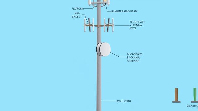 Engineering In Plain Sight: An Illustrated Field Guide to the Constructed Environment смотреть онлайн