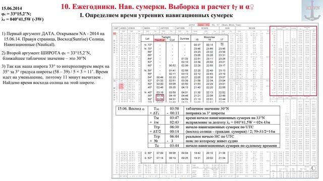 10. Ежегодники. Нав.сумерки. Выборка и расчет LHA и RAP смотреть онлайн