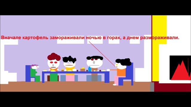 История картошки на Руси и в мире . Часть 14 смотреть онлайн