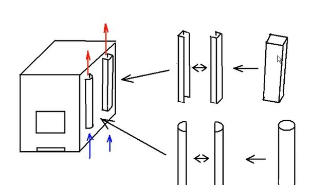 Печь для бани с высоким КПД Как увеличить КПД старой печи смотреть онлайн