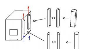 Печь для бани с высоким КПД Как увеличить КПД старой печи