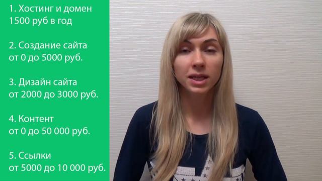 Сколько нужно денег для создания прибыльного блога? смотреть онлайн