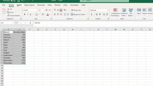 Microsoft Excel - Making Radiology KPI Charts (run chart - no-show rate) смотреть онлайн